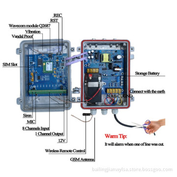 Original Wireless Bulk SMS Mastro 100 with Q24plus Module